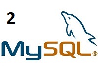 Уроки MySql